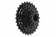 SRAM PG-820 1