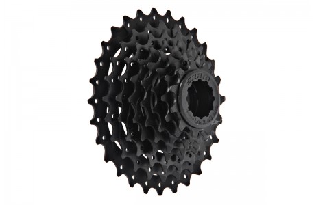 SRAM PG-820 1