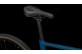 CUBE Nuroad Race